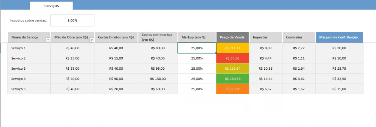 Planilha Controle Financeiro